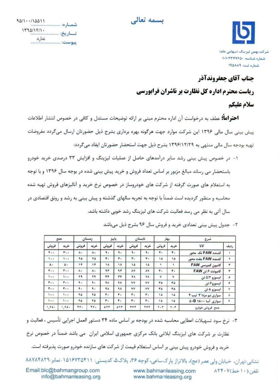 رفع ابهام ولبهمن از بودجه
