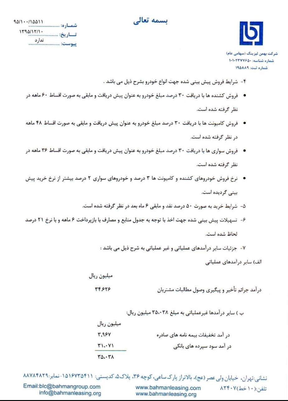 رفع ابهام ولبهمن از بودجه