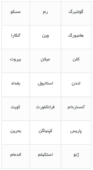 ایران ایر، شکوهی در صنعت هوانوردی کشور