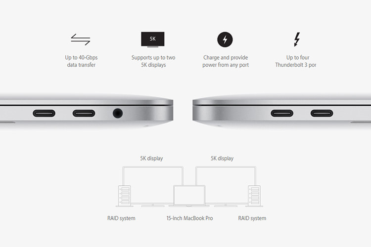 ۵ نکته درباره درگاه تاندربولت 3 (USB-C) مک بوک پرو جدید اپل