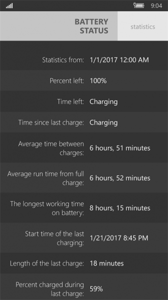 با برنامه Battery Status 10 وضعیت باتری خود را بهتر رصد کنید