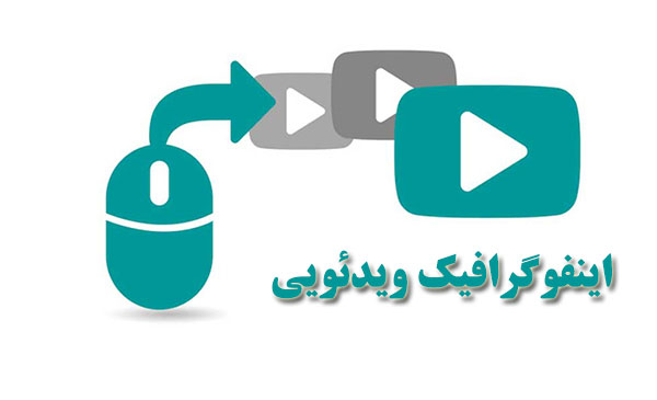 چطور یک اینفوگرافیک ویدئویی یا موشن اینفوگرافیک تولید کنیم؟