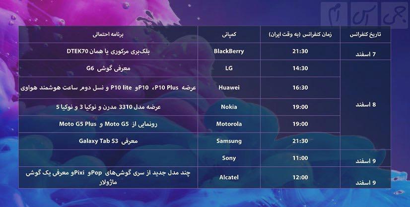 جدول زمانی کنفرانس‌های مهم نمایشگاه MWC2017