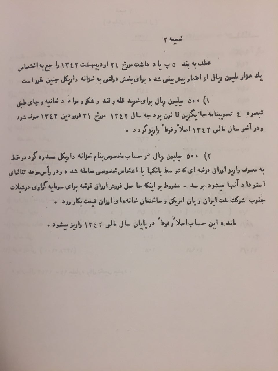 شباهت عجیب شرایط  اقتصاد امروز ایران با 53 سال پیش