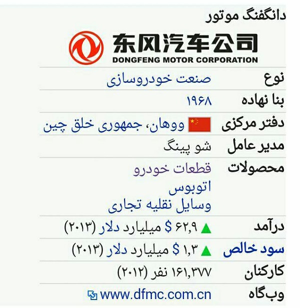 معرفی شرکت خودروسازی دانگ فنگ معرفی شرکت خودروسازی دانگ فنگ