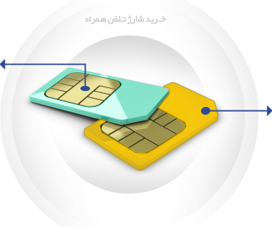 خرید آسان شارژ تلفن همراه