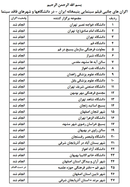 فاز اول اکران‌های جانبی فیلم سینمایی «یتیم‌خانه ایران» اعلام شد
