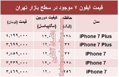 اگر مشغول مراسم یلدا هستید این مطلب را نخوانید