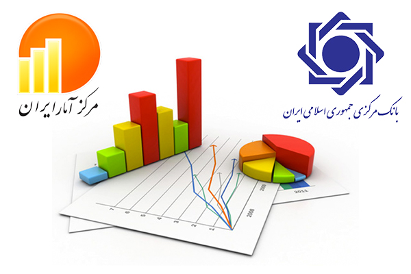 آیا تورم دورقمی درراه است؟