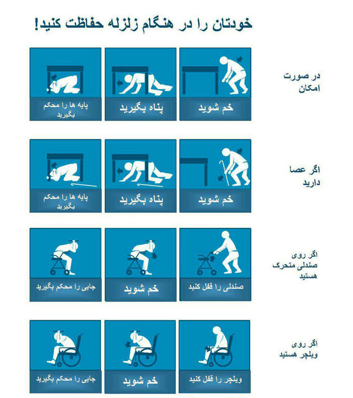 اقداماتی که هنگام زلزله باید انجام داد +عکس