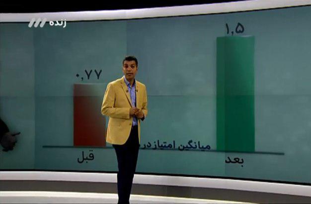 محرمی بهترین بازیکن زیر 23 سال فصل شد/ خداحافظی عنایتی در ورزشگاه آزادی+ تصاویر