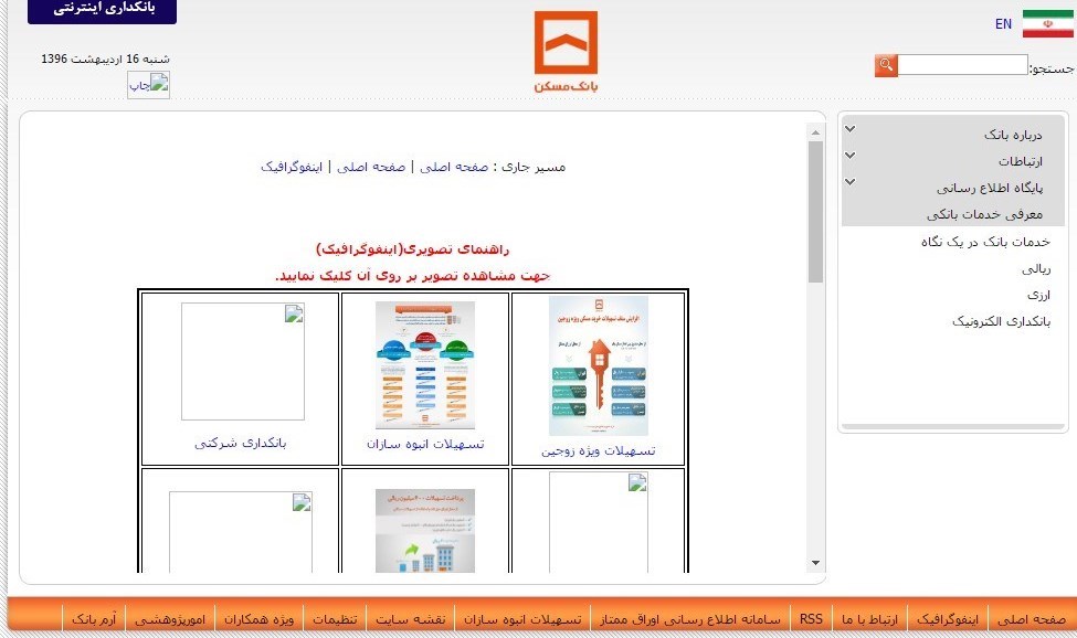 کدام بانکهای ایران قدم در عرصه اینفوگرافیک نهاده اند؟