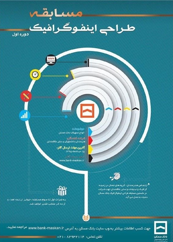 کدام بانکهای ایران قدم در عرصه اینفوگرافیک نهاده اند؟