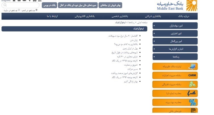 کدام بانکهای ایران قدم در عرصه اینفوگرافیک نهاده اند؟