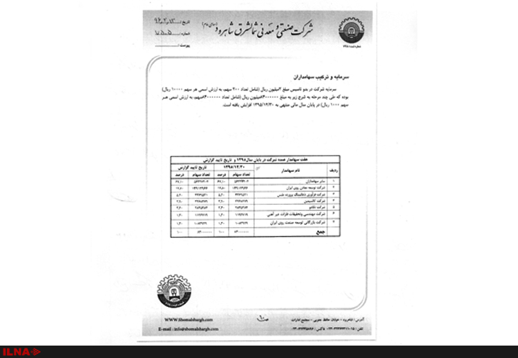 اعتراض مردم به ناتوانی روحانی در اداره و مدیریت شرکتها اعم از خصوصی و خصولتی و نهادی