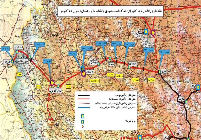 پروژه ای 25 ساله با خطوطی که مستهلک می شود