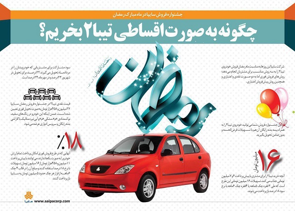 چگونه به صورت اقساطی تیبا 2 بخریم؟