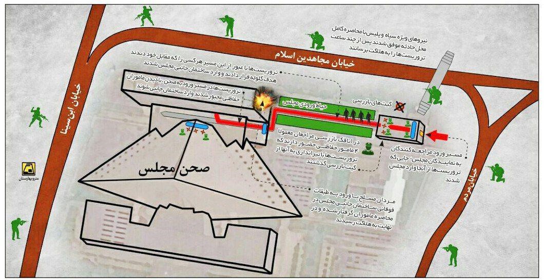 ارزیابی واکنش گرافیک خبری و اطلاع رسانی رسانه های ایران به حادثه تروریستی اخیر تهران