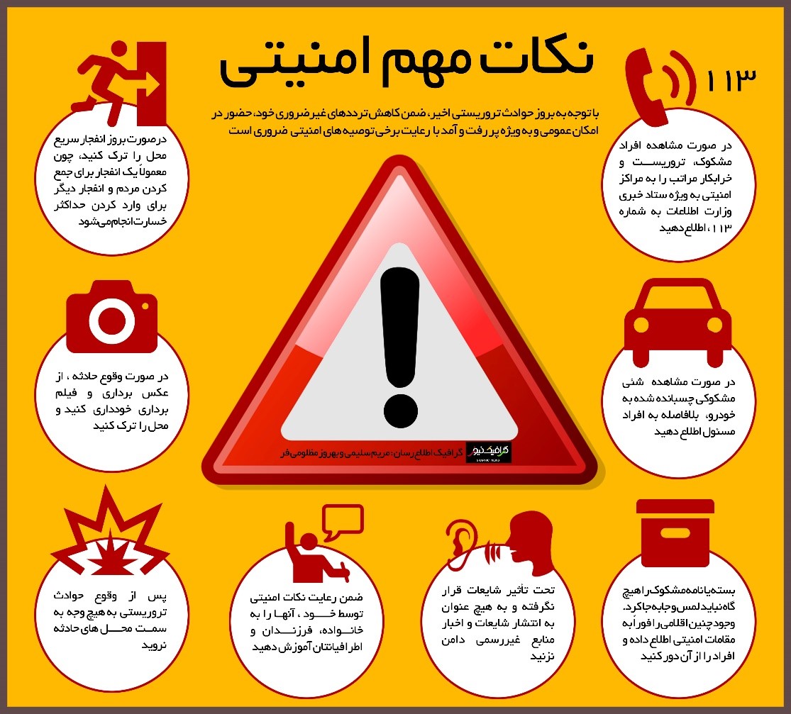 ارزیابی واکنش گرافیک خبری و اطلاع رسانی رسانه های ایران به حادثه تروریستی اخیر تهران