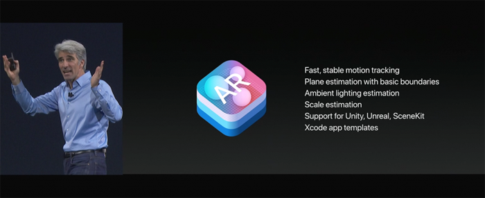 ابزار ARKit راهی برای ورود به دنیای واقعیت افزوده در iOS 11