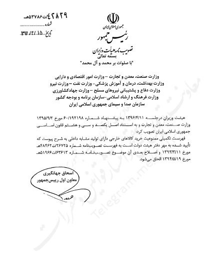 خرید ۱۱۴ کالای خارجی ممنوع شد/ ابلاغیه دولت به دستگاه‌ها