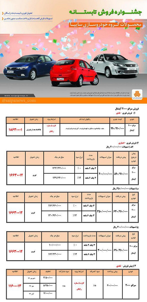 شرايط فروش تابستانه سراتو