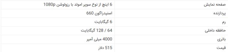 جدیدترین تصاویر از گلکسی سی 10 سامسونگ