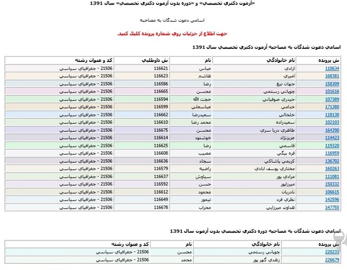 چشم سهراب مدرک تحصیلی مشایی و بقایی و افشاگریهای خیالی