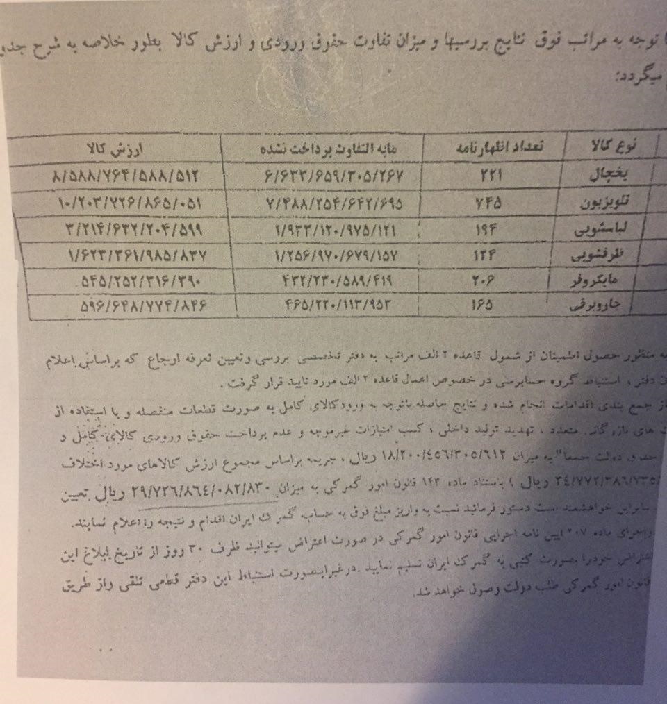 کرباسیان، وزیر پیشنهادی اقتصاد و تعلل در واریز سه هزار میلیارد پول به بیت المال