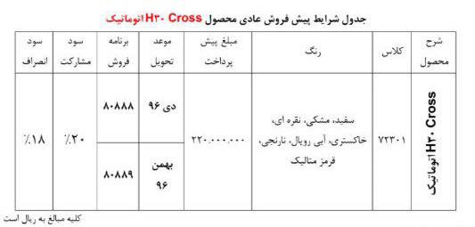قیمت و شرايط فروش دانگ فنگ Cross H30 توسط ایران خودرو اعلام شد