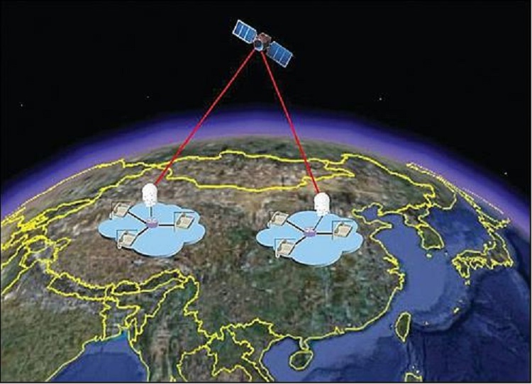 ارسال هک‌ناپذیر اطلاعات با ماهواره‌ی کوانتومی توسط چین