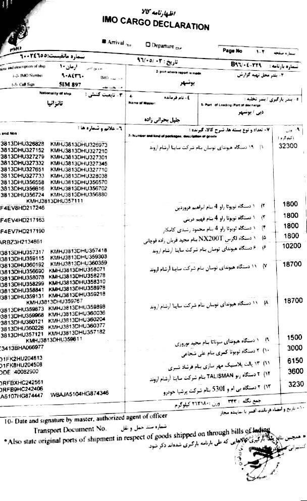 تله گمرکی کرباسیان موش نمی‌گیرد چه برسد به پورشه