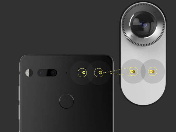 نگاه نزدیک به Essential Phone