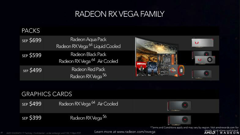 شرکت AMD بالاخره کارت های گرافیک حرفه ای Radeon RX Vega را معرفی کرد