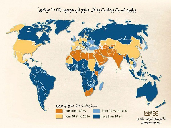 برآورد نسبت برداشت آب به کل منابع موجود در ایران و جهان