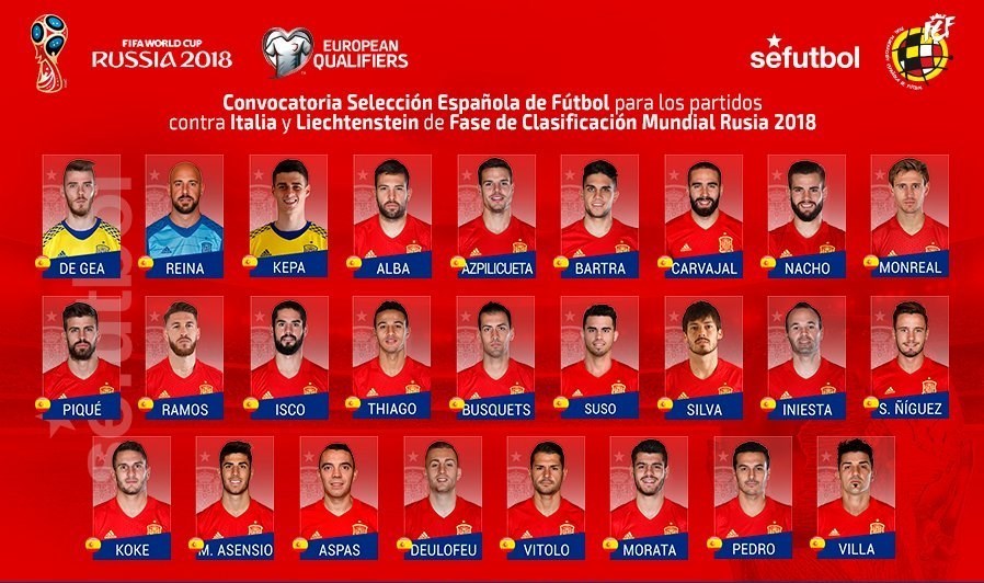 ۲۶ بازیکن به اردوی تیم ملی اسپانیا دعوت شدند