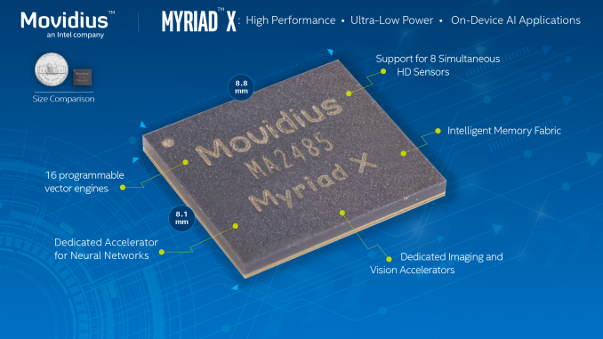 اینتل چیپ Myriad X را معرفی کرد