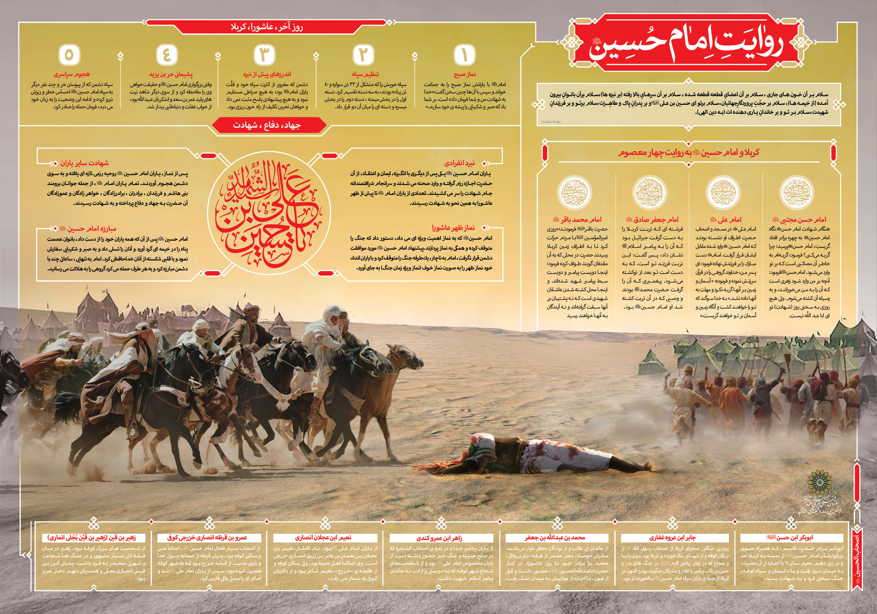 اینفوگرافیک روایت امام حسین