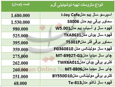 قیمت ملزومات تهیه نوشیدنی گرم در بازار+ جدول