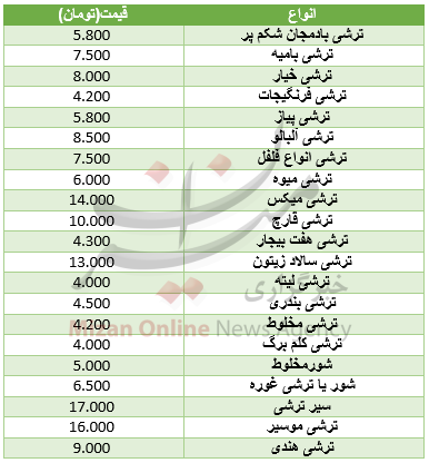 نرخ مصوب شور و ترشی در میادین+ جدول