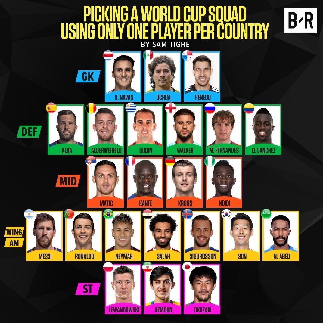 آزمون در تیم منتخب کشورهای راه‌یافته به جام جهانی+ عکس