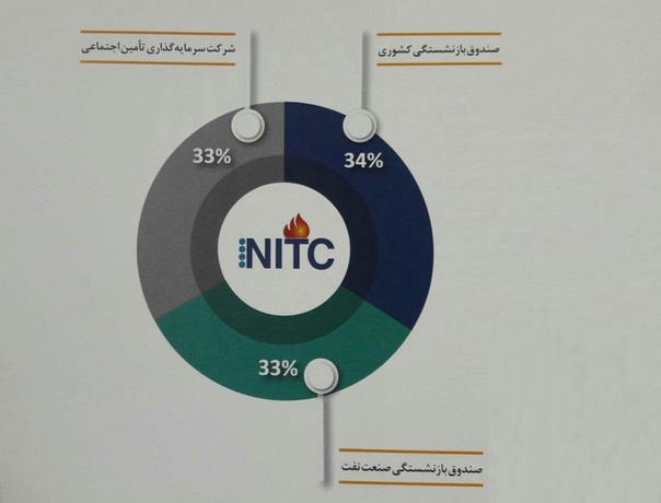 دیمیتریس که بود وچگونه بدون پرداخت بدهی ۱۱۰ میلیاردی گریخت؟ دیمیتریس که بود وچگونه بدون پرداخت بدهی ۱۱۰ میلیاردی گریخت؟