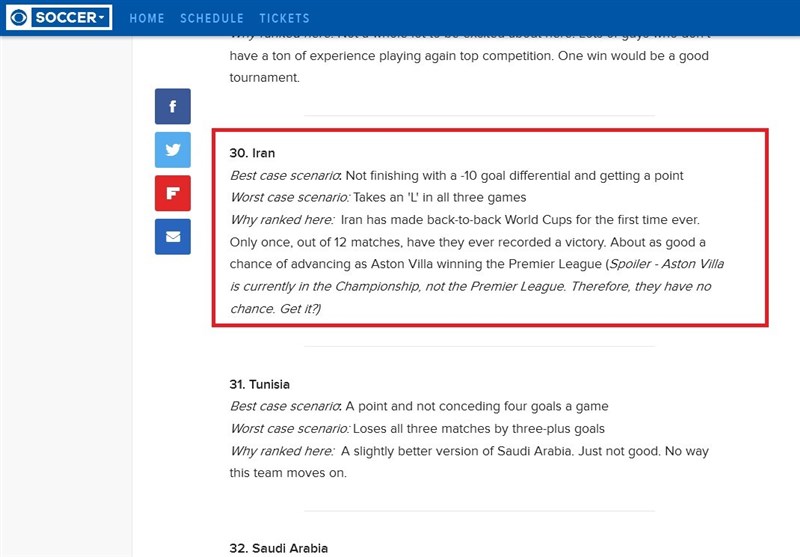 شانس صعود ایران از مرحله گروهی در حد استون‌ویلا است!