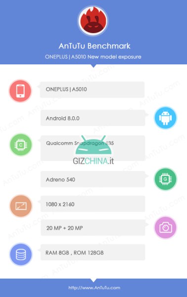 AnTuTu مشخصات فنی گوشی وان پلاس 5 تی را فاش کرد