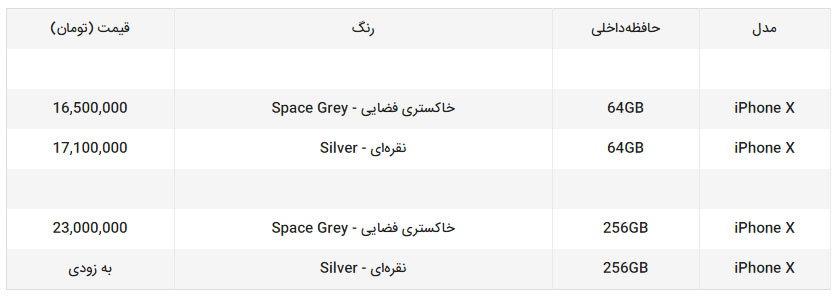 iPhone X با قیمتی گران‌تر از الماس وارد بازار ایران شد