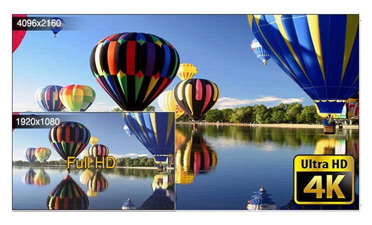 علائم 720p، 1080i و 4K در نمایشگرها چه معنایی دارند؟