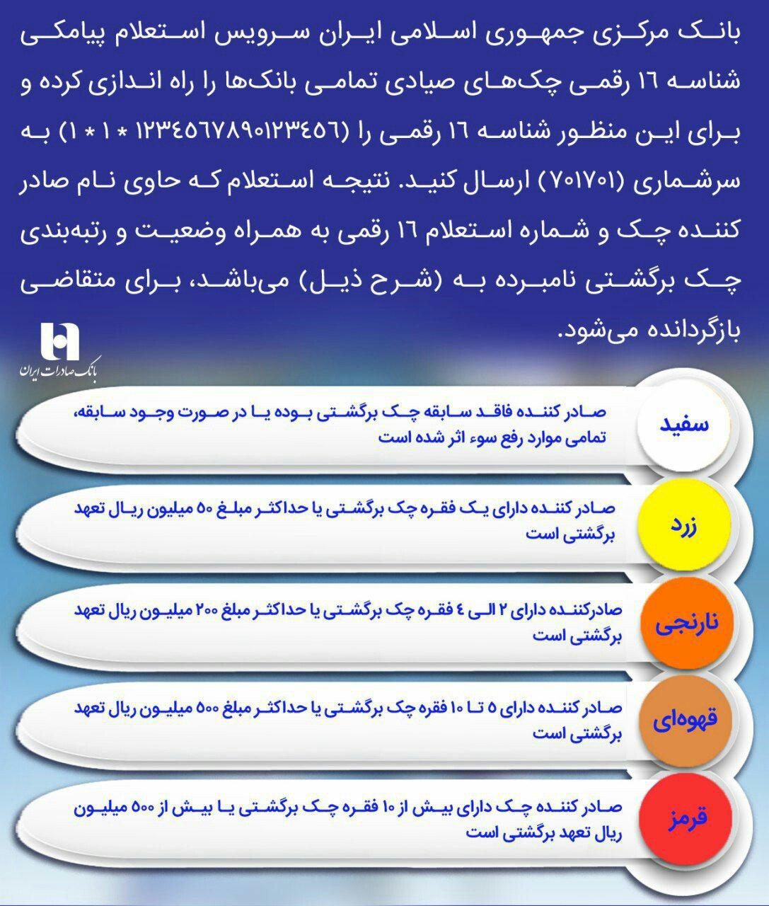 سیستم جامع چک خیلی دیر ولی خیلی خوب