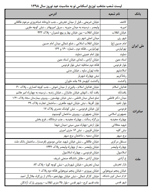 آغاز توزیع اسکناس نو در شعب منتخب