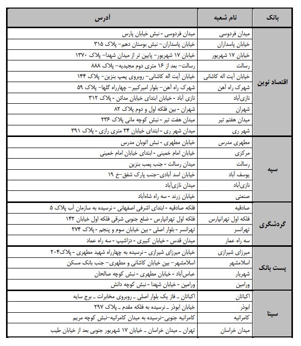 آغاز توزیع اسکناس نو در شعب منتخب