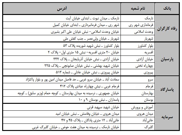 آغاز توزیع اسکناس نو در شعب منتخب